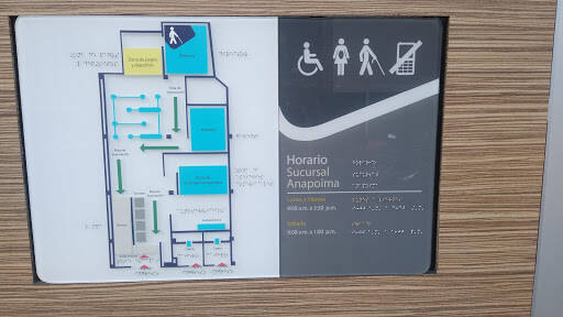 Negocio Bancolombia Anapoima
