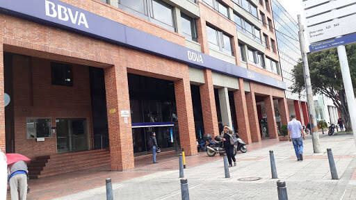 banco Bbva