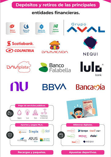 Negocio Corresponsal Bancolombia, Gru. Aval, Colpatria, Davivienda, Lulo Bank, Bancamia, Falabella, Bbva, Interrapidisimo, Venta Soat